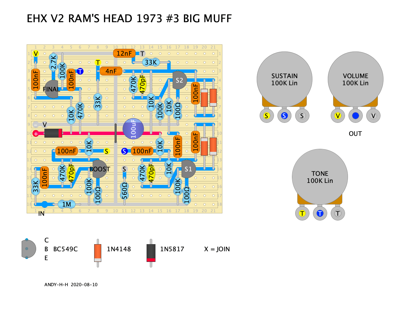 electro-harmonic rams head big muff point to point layout electro-harmonic rams head big muff point to point layout
