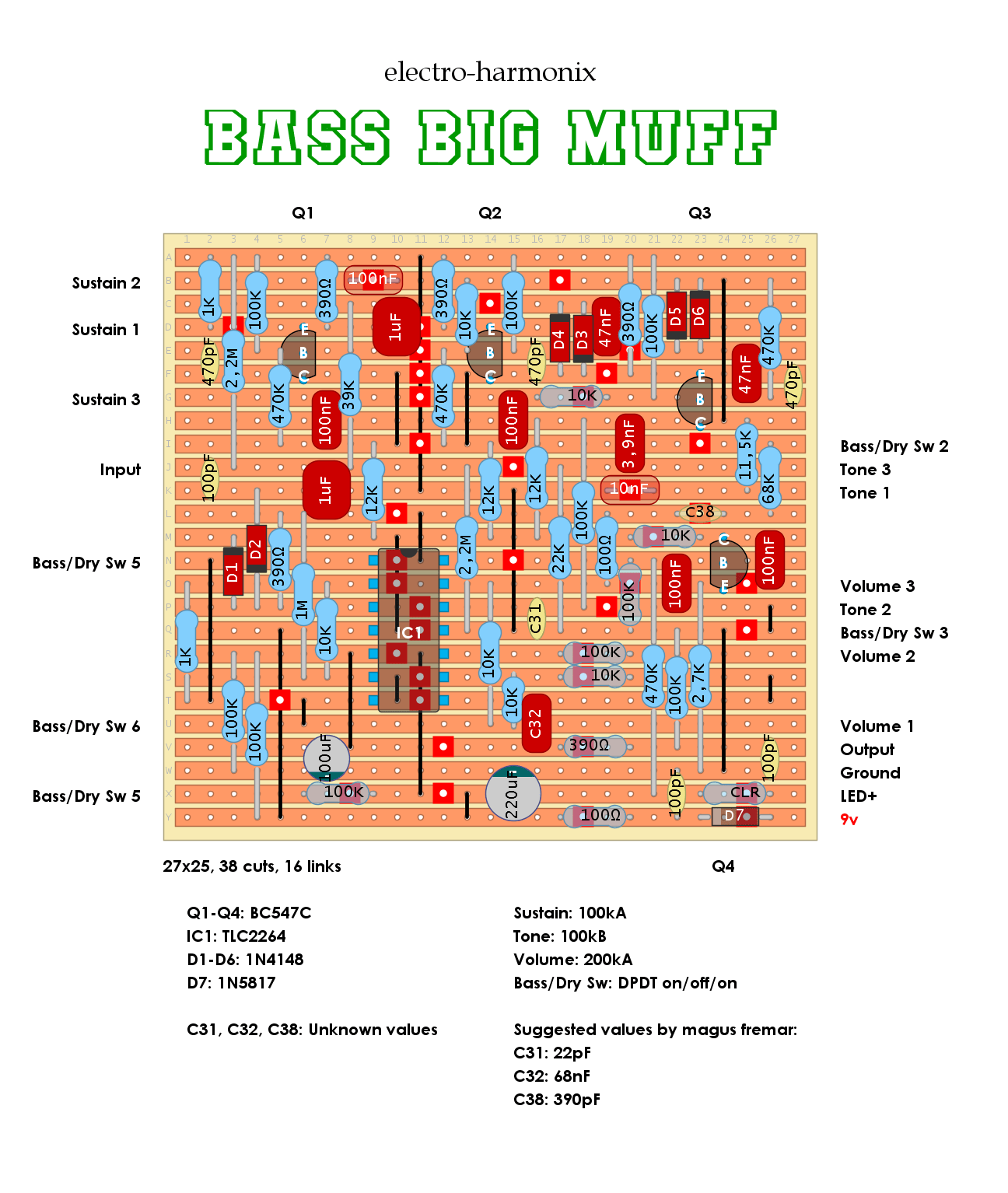 EHX Bass Big Muff 82e984105c15