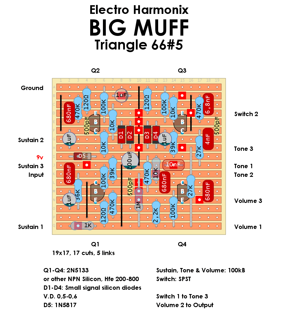 EHX Big Muff V1 1969 Triangle 66 5 b3982712a06b