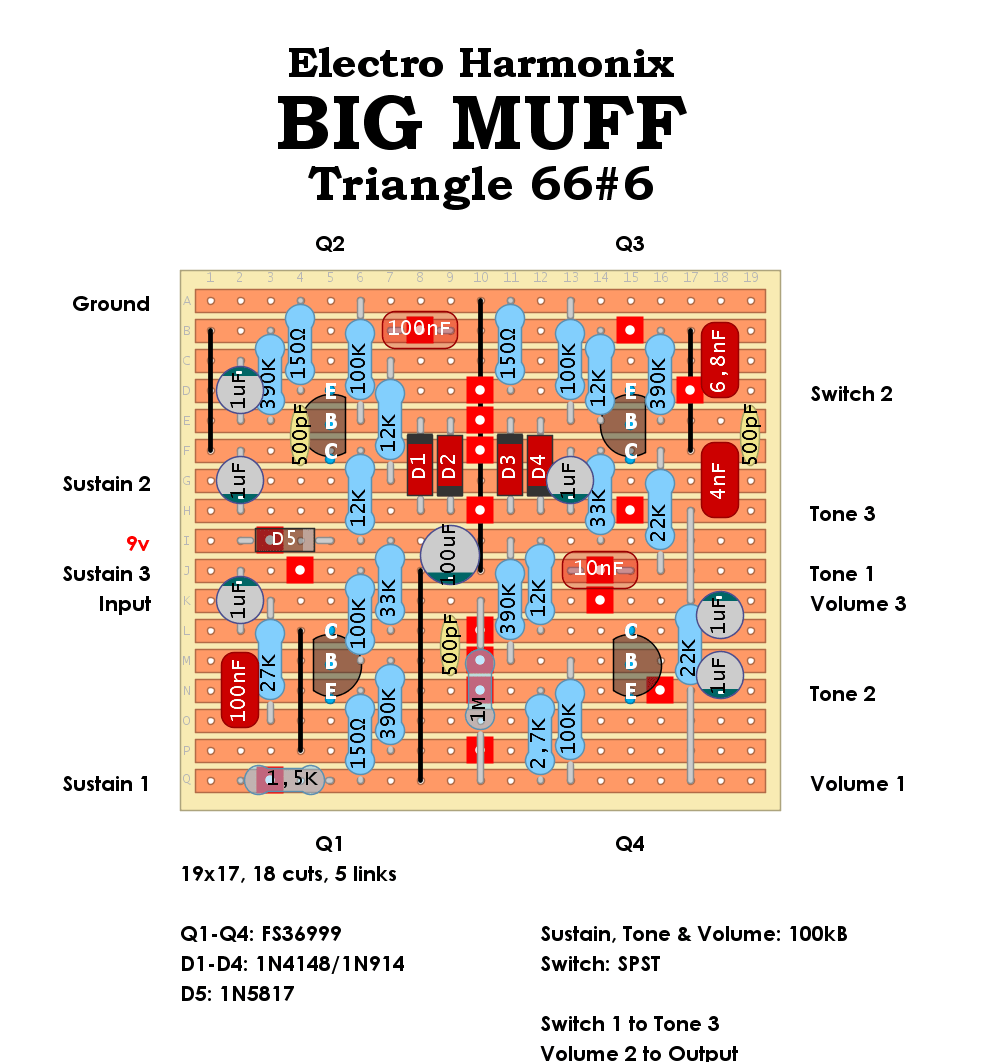 EHX Big Muff V1 1970 Triangle 66 6 573e4301625c