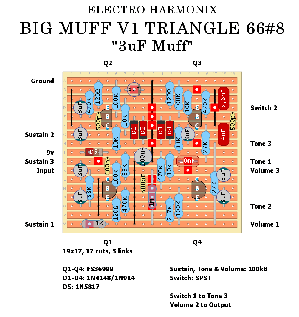 EHX Big Muff V1 1970 Triangle 66 8 3uF 6e0c1ea6b078
