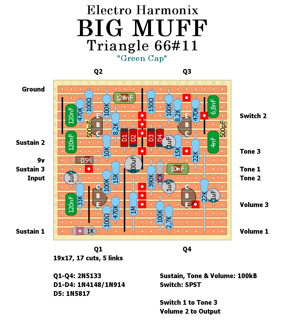 EHX Big Muff V1 1971 Triangle 66 11 7dc26e38f3a7
