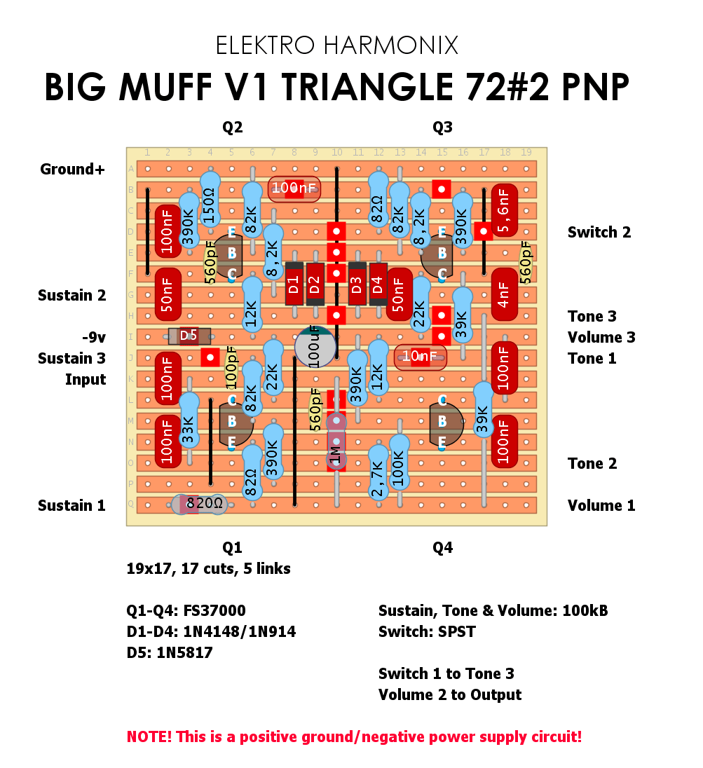 EHX Big Muff V1 1971 Triangle 72 1 PNP 97be0524b2ee
