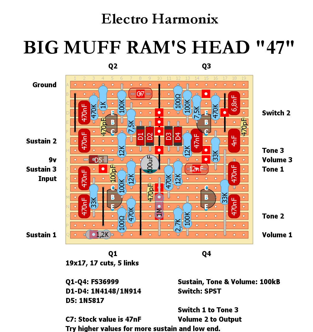 EHX Big Muff V2 1973 Rams Head 47 b8a02f4723c7