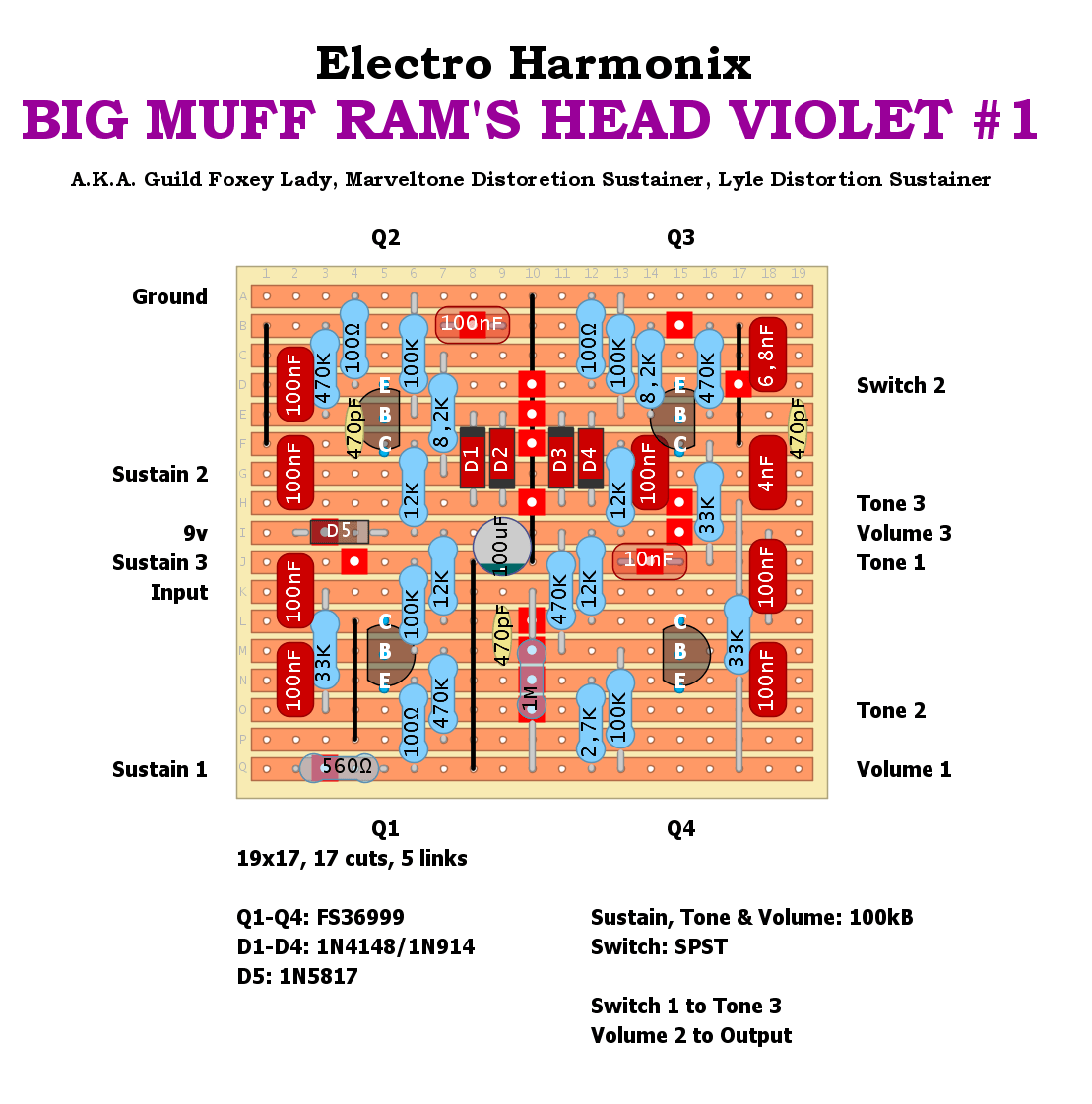 EHX Big Muff V2 1973 Rams Head Violet 1 e9791fc9cc34