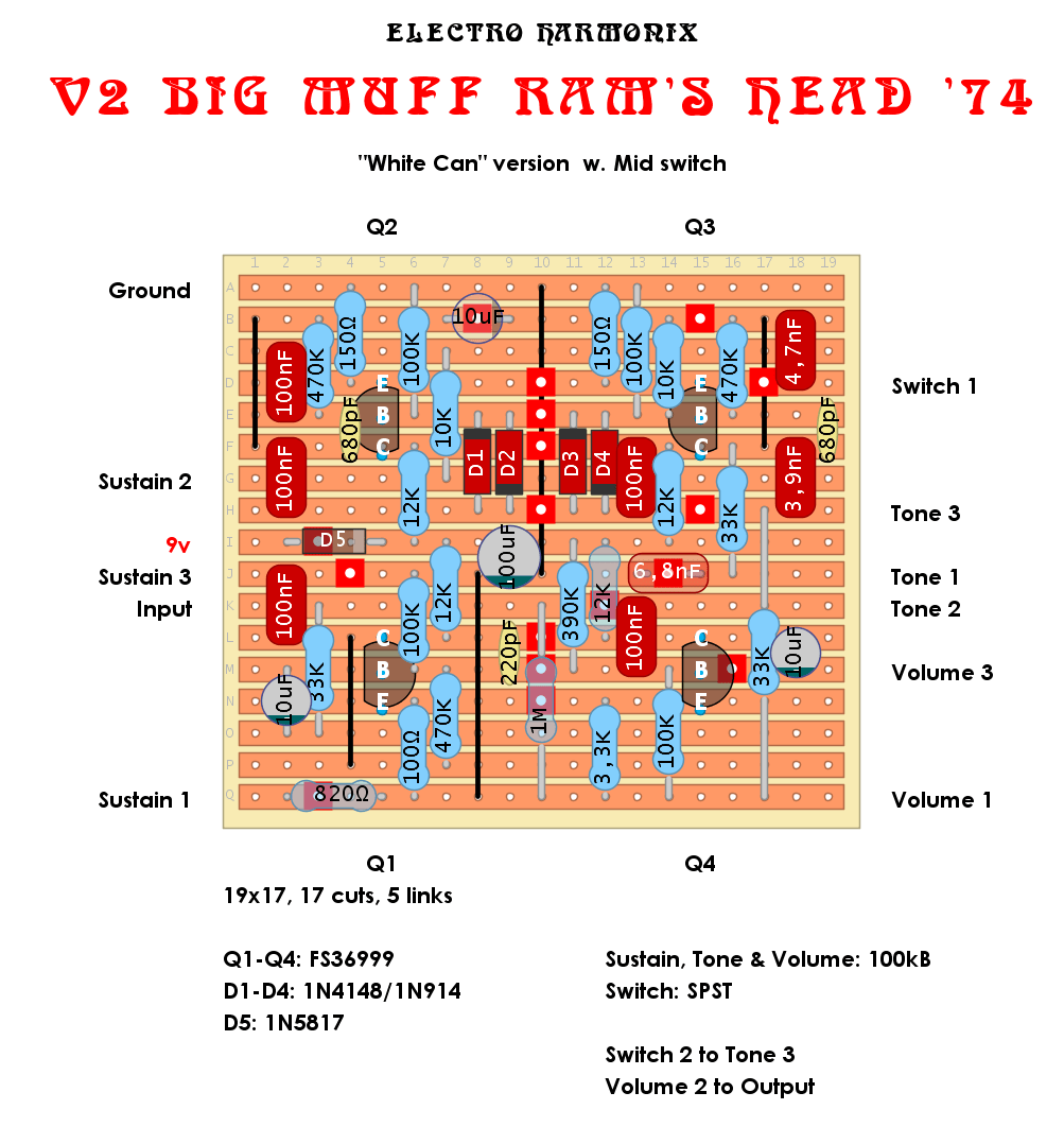 EHX Big Muff V2 Rams Head 1974 White Can 0cc780dd28fa