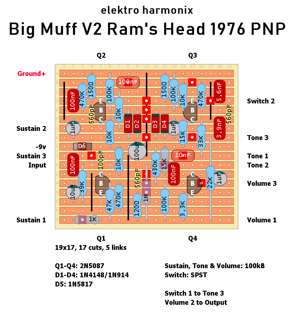 EHX Big Muff V2 Rams Head 1976 PNP 863088a7c361