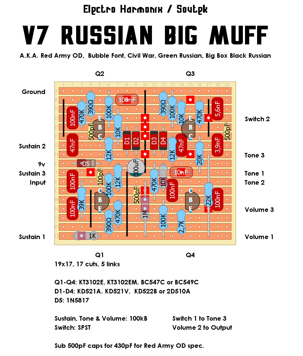 EHX Big Muff V7 Sovtek Russian Big Muff a224c8d54292