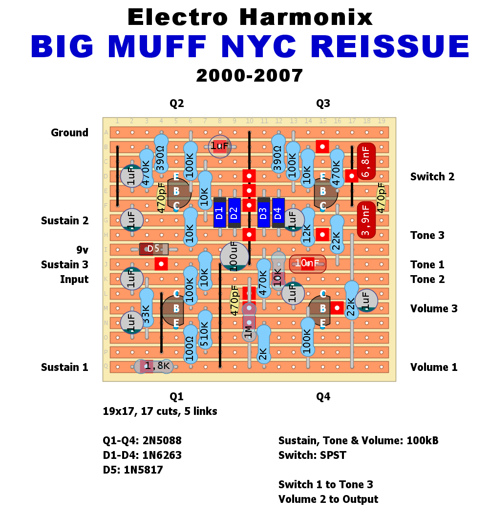 EHX Big Muff V9 NYC Reissue 72b331c084e4