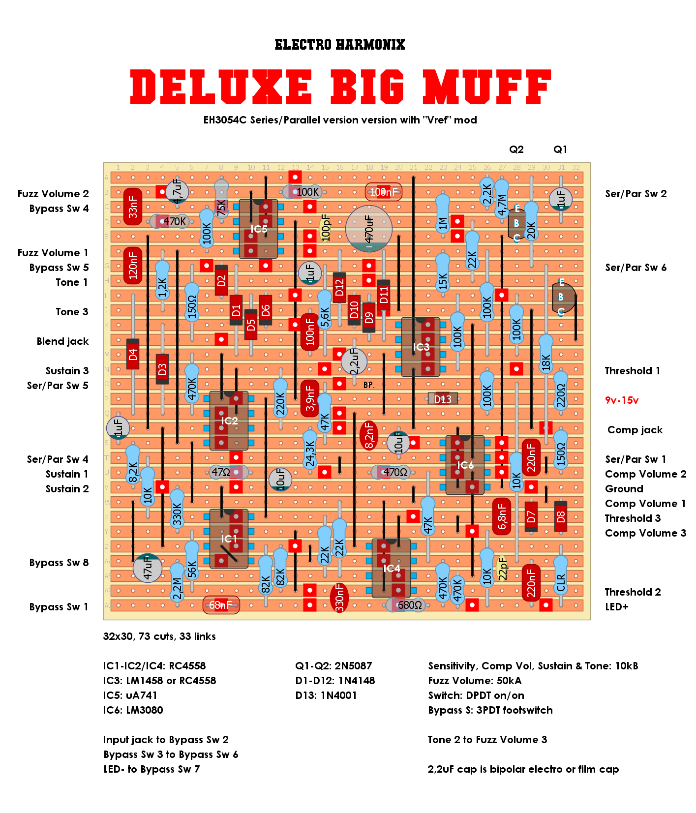 EHX Deluxe Big Muff EH3054C 85dad49b1ee5