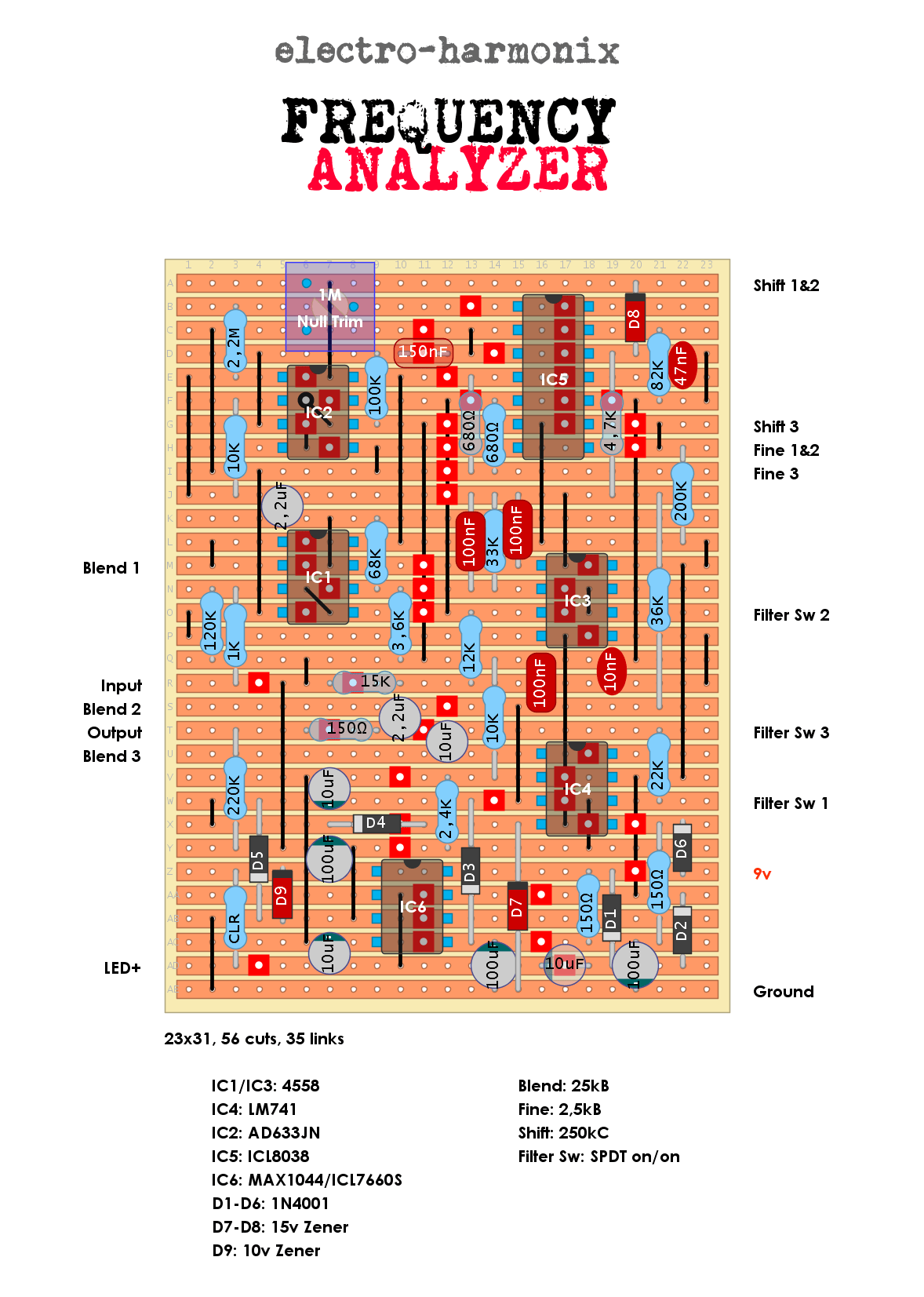 EHX Frequency Analyzer AD633 e8feaaf4c0bf