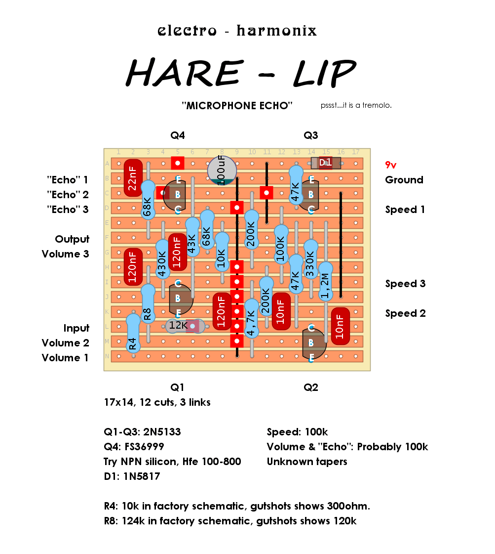 EHX Hare Lip 5877391cbe64