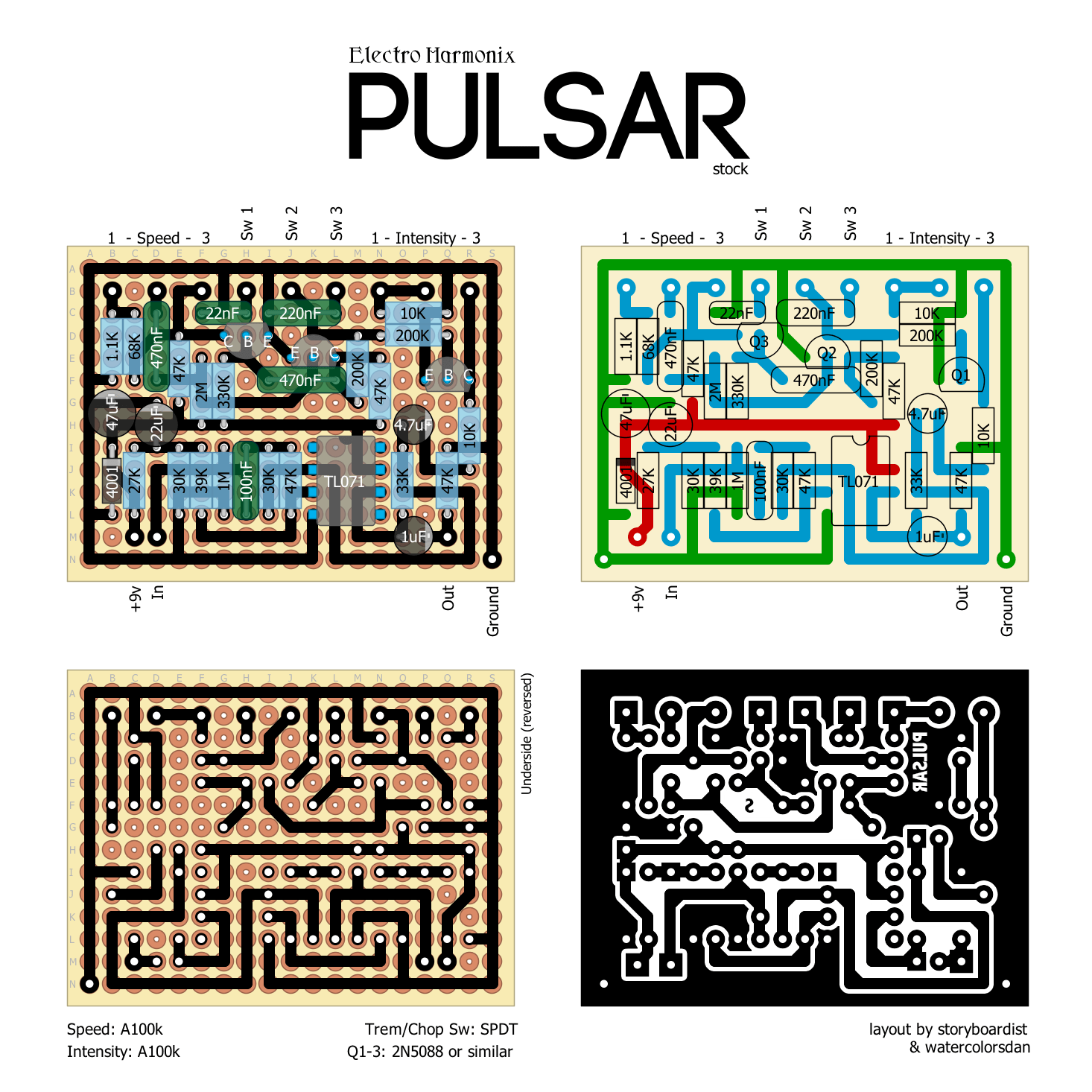 EHX Pulsar stock ee4f402a9a9d