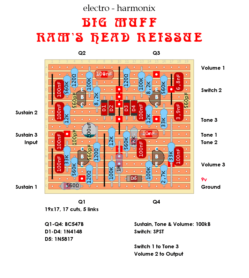 EHX Rams Head Reissue e21d6a99f99f