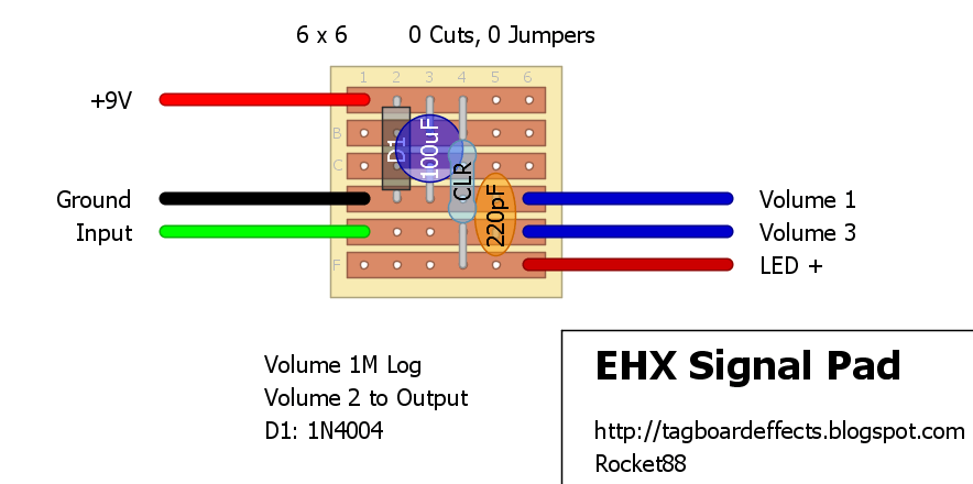 EHX Signal Pad 4c2eaf63a5b3