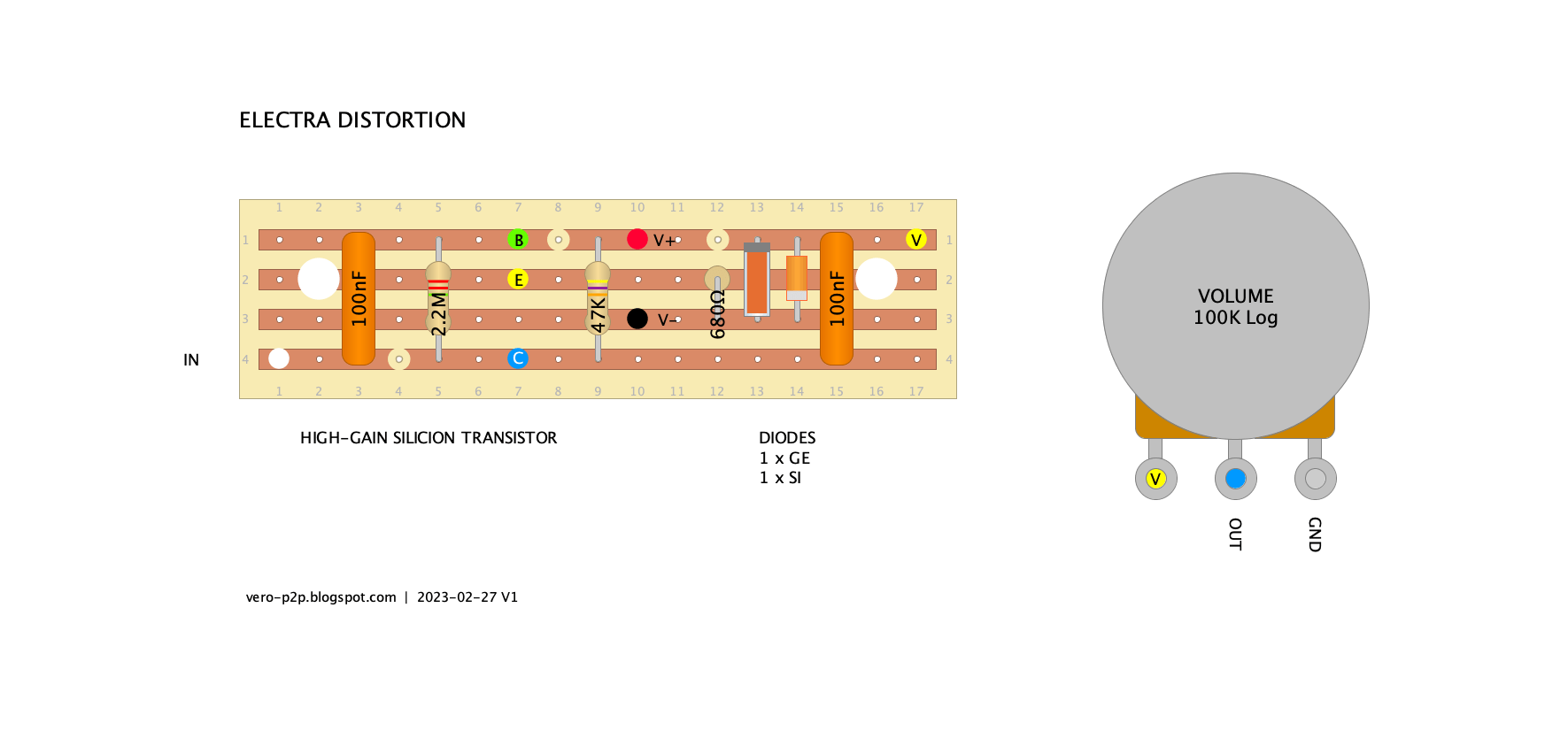 ELECTRA Distortion 015 vero layout v1 b794d2e29c3f