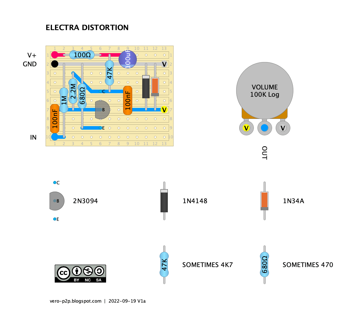 ELECTRA Distortion p2p layout v1a fd07972d62e5