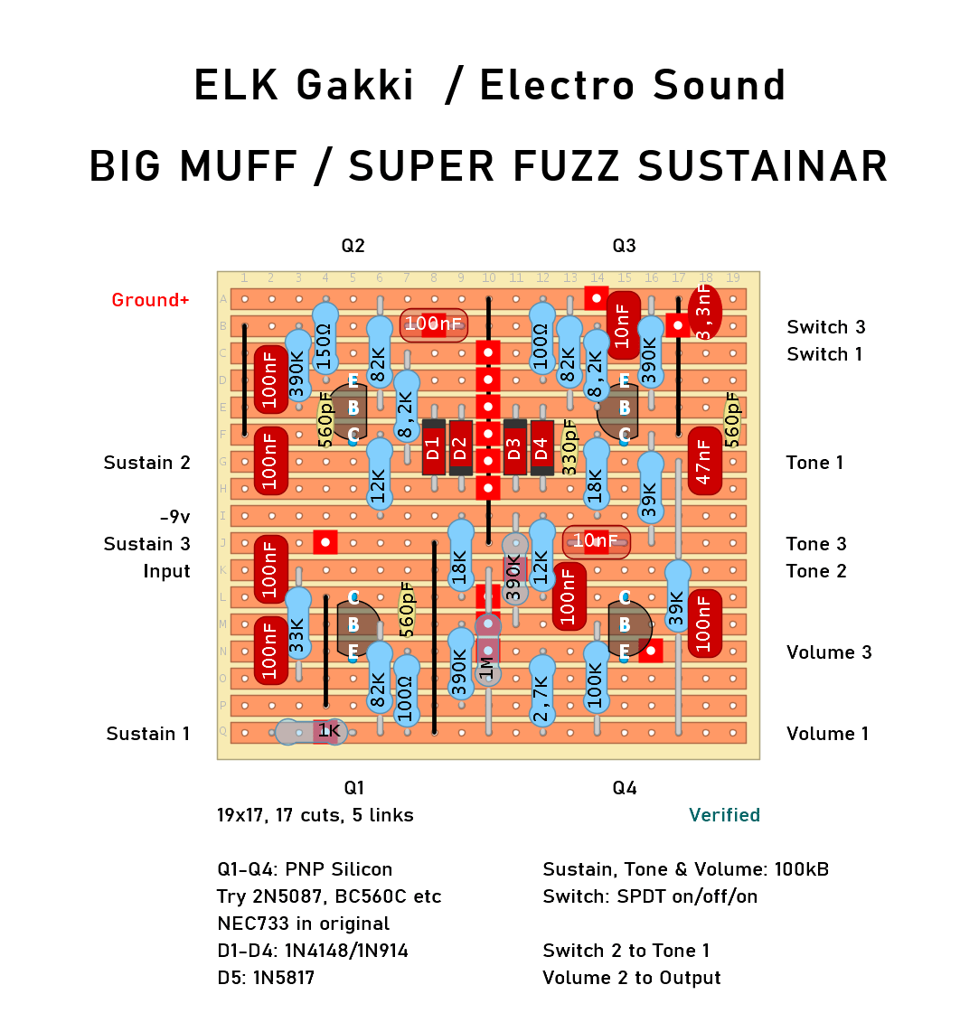 ELK Gakki Electro Sound Big Muff Super Fuzz Sustainar 22af1088c775