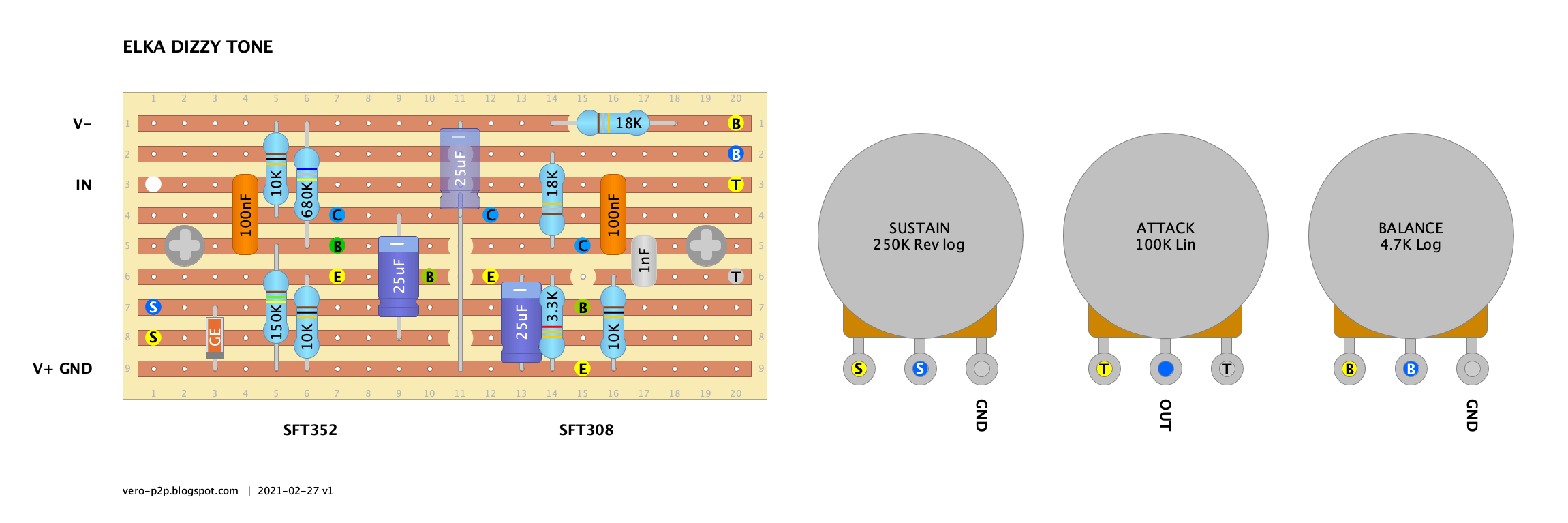 ELKA Dizzy Tone vero layout 42d0efe7d52d