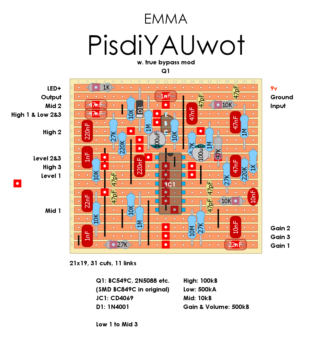 EMMA PisdiYAUwot 306f17f89d4b