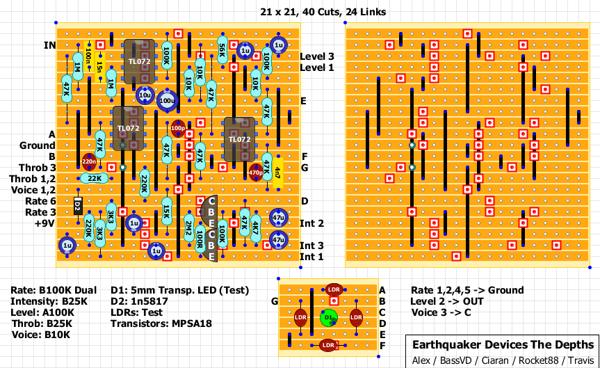 EQD 2 f78c41aca955