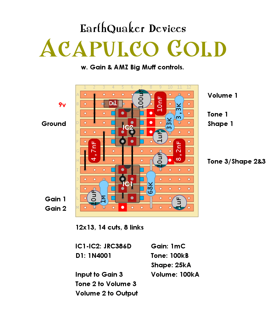 EQD Acapulco Gold AMZ Big Muff db1743742d84