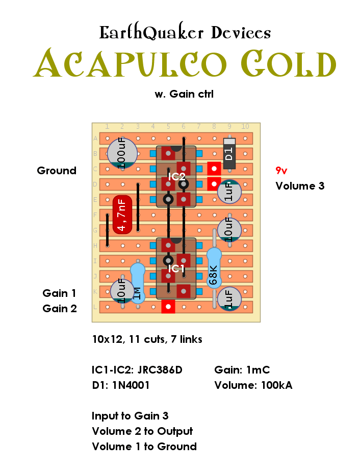 EQD Acapulco Gold w gain ctrl f684fa05b14a