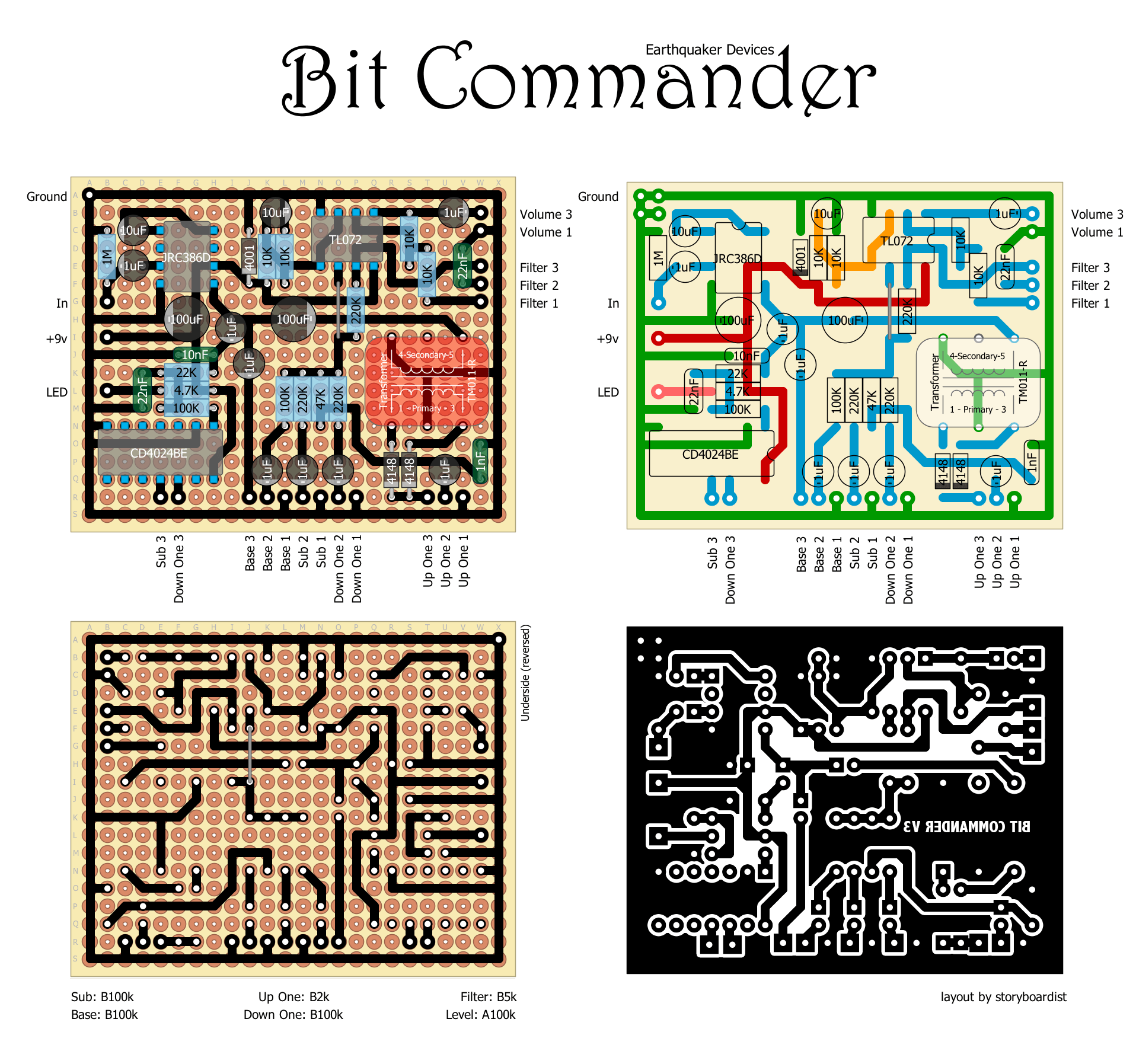 EQD Bit Commander 4985c4234eec