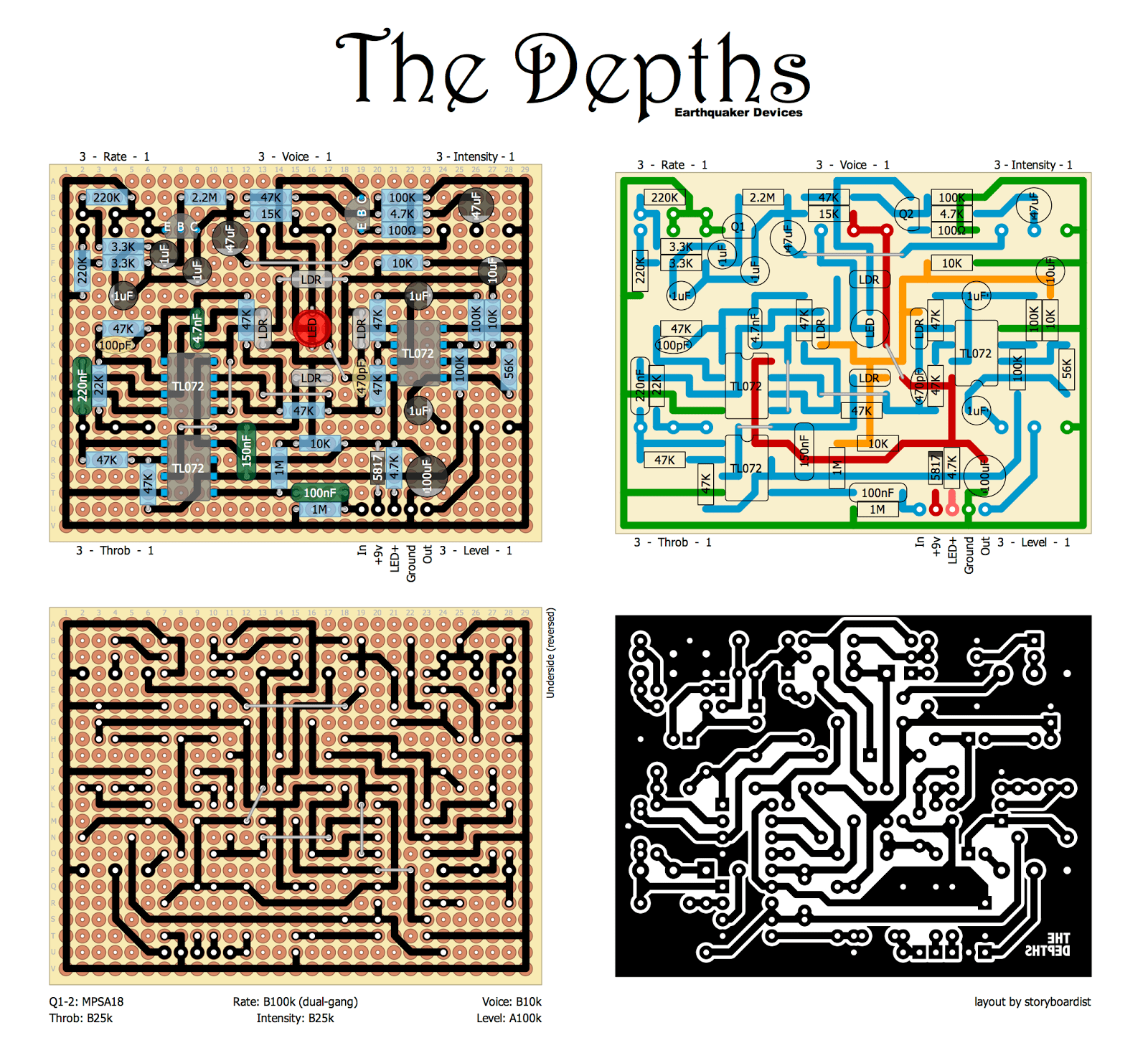EQD Depths 2b255a3d6cb1