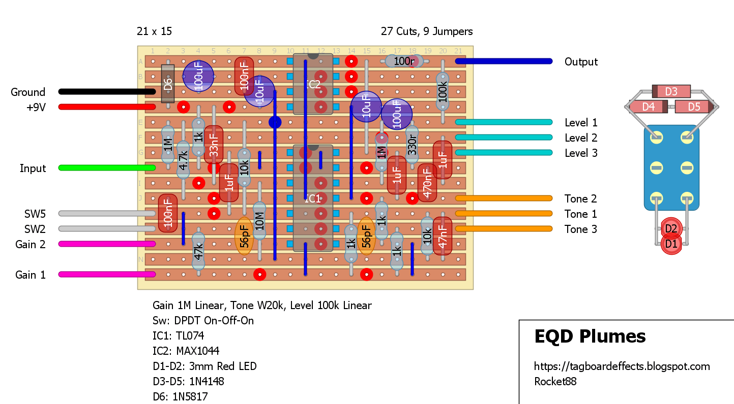 EQD Plumes dd2ced8420a9