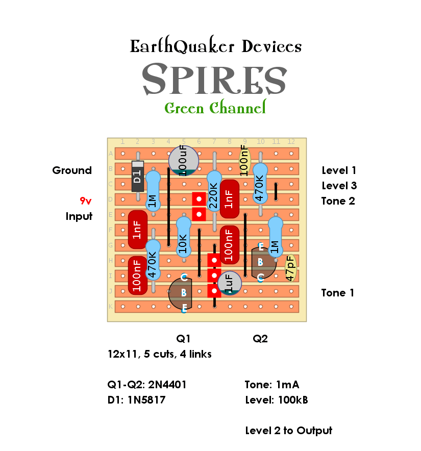 EQD Spires Green Ch Rosac ac646147e5b2