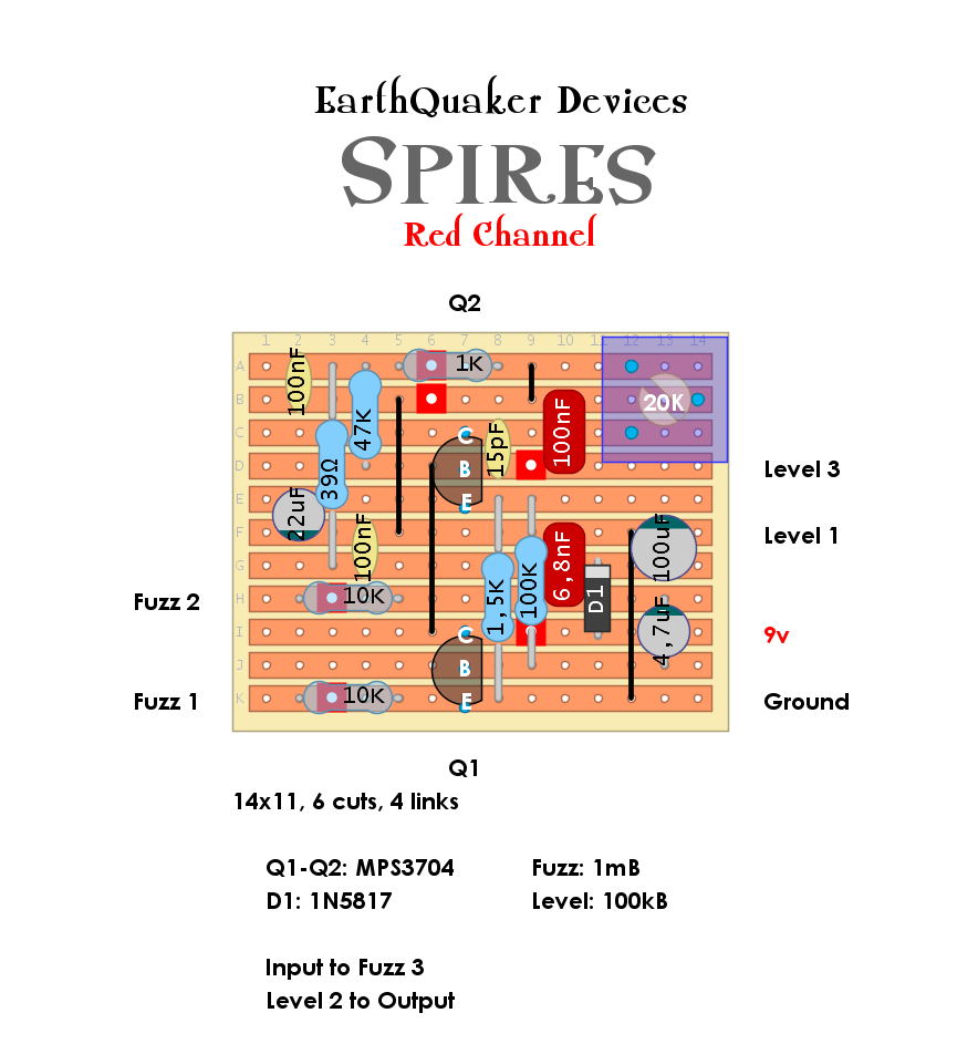 EQD Spires Red Channel 887e10a0e5d4