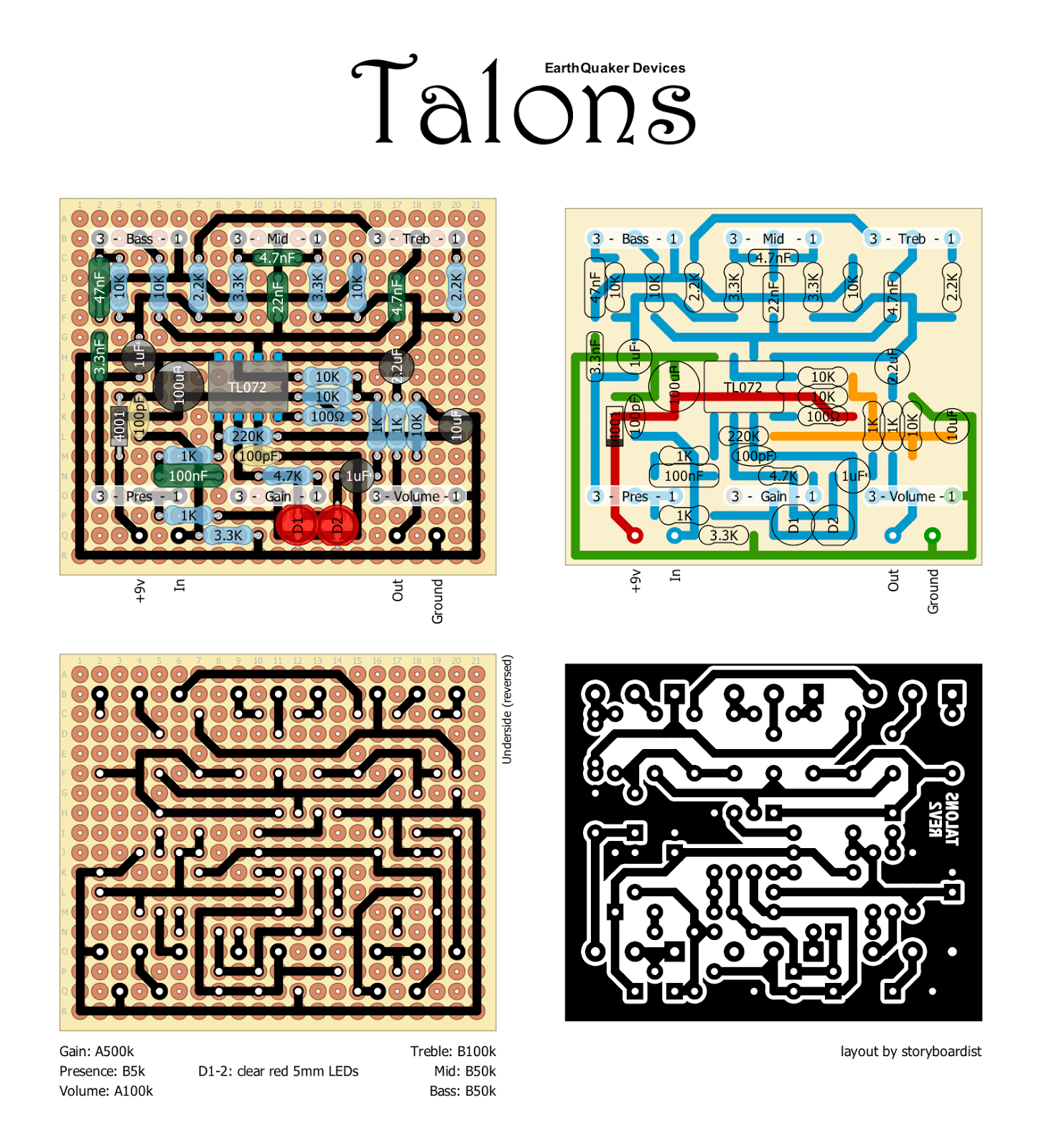 EQD Talons 2 871eb39756eb