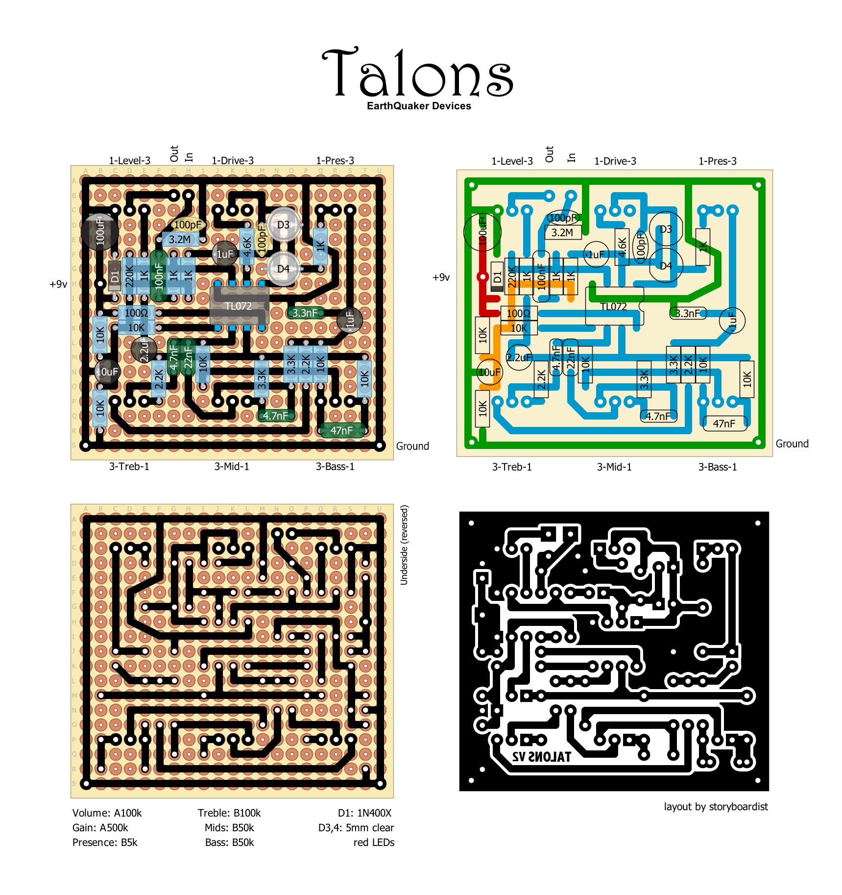 EQD Talons 23a7e5072fb5