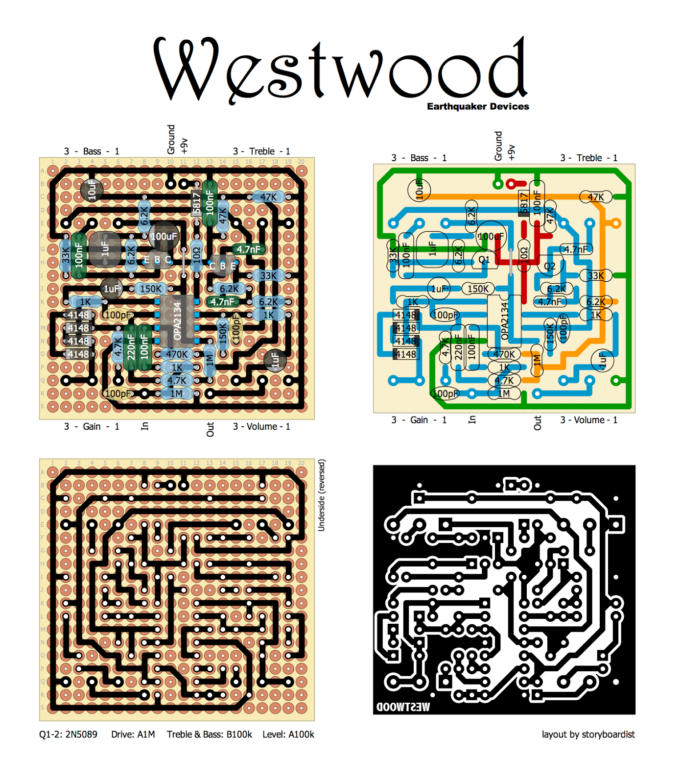 EQD Westwood c506e94f57f4