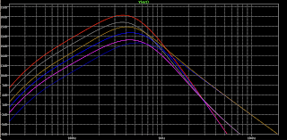 FUZZTONE ON LTSPICE FUZZTONE ON LTSPICE