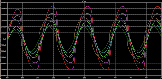 FUZZTONE ON LTSPICE FUZZTONE ON LTSPICE