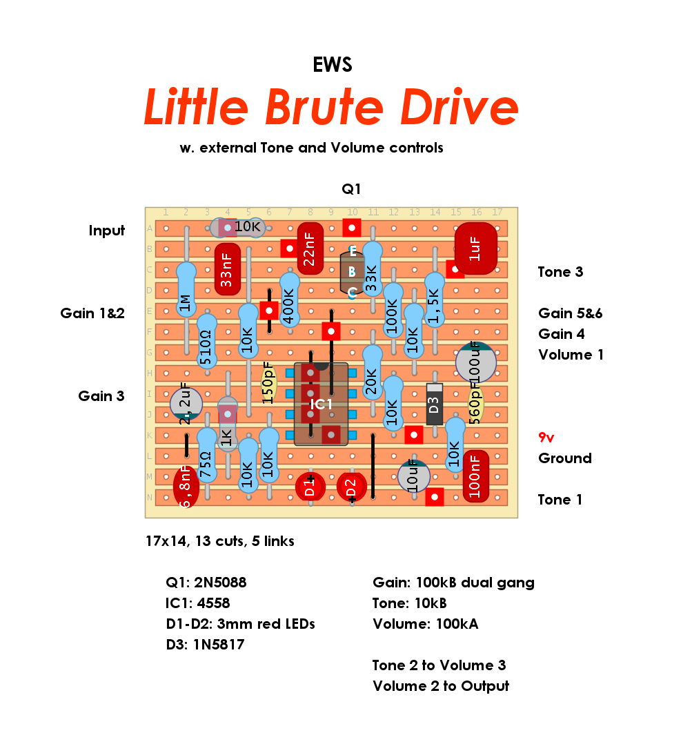 EWS Little Brute Drive 067ef5f5ec4b