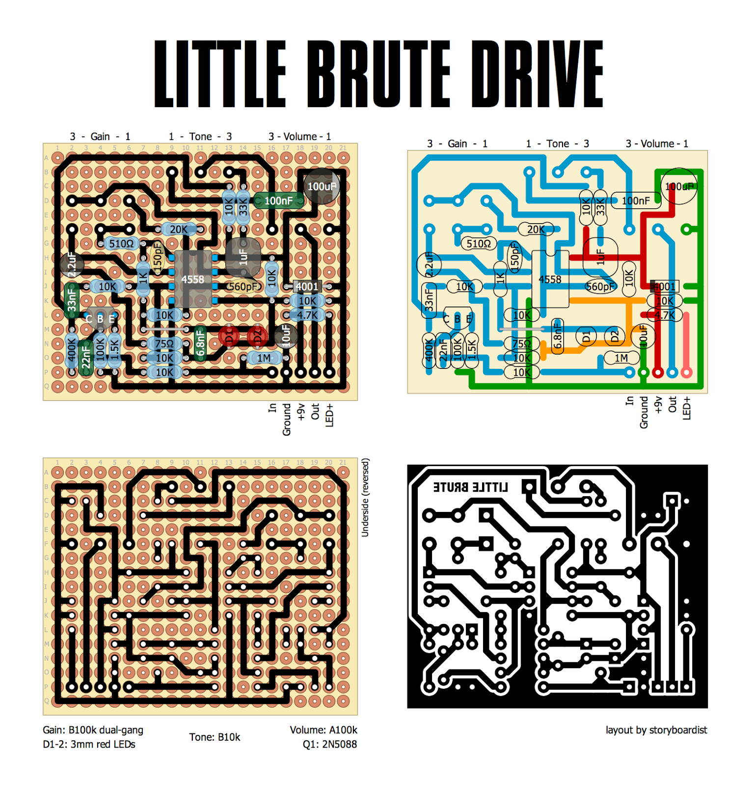 EWS Little Brute Drive dd8f7809d74b
