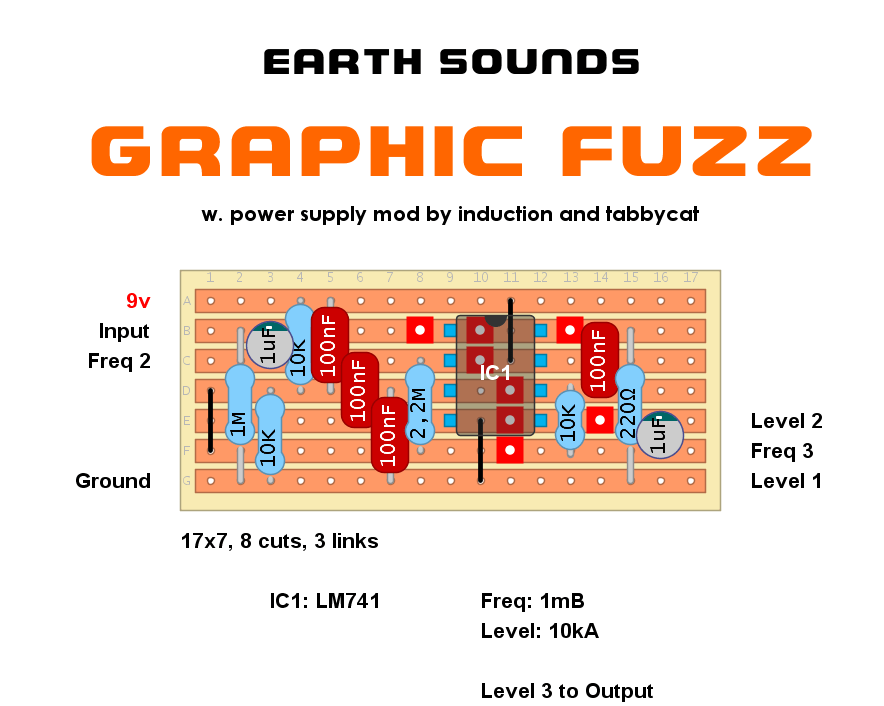 Earth Sounds Graphic Fuzz 89d7edc8d99a