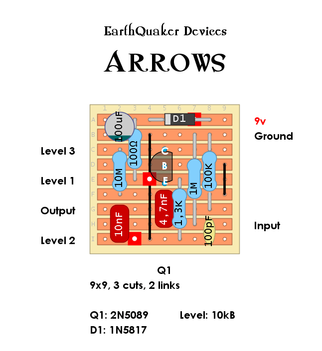 EarthQuaker Devices Arrows fedc763256f0