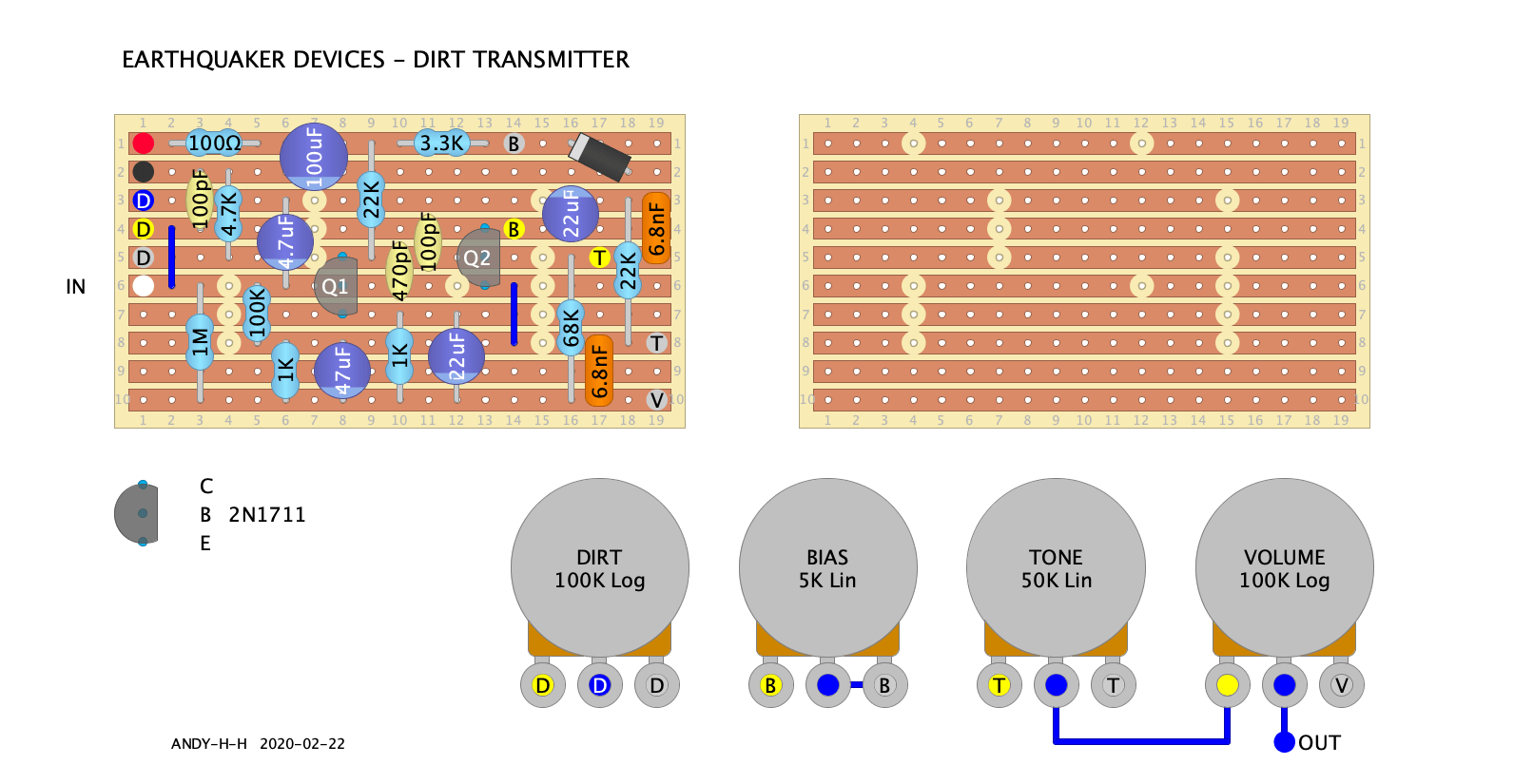 EarthQuaker Devices Dirt Transmitter vero a1c907fe188e