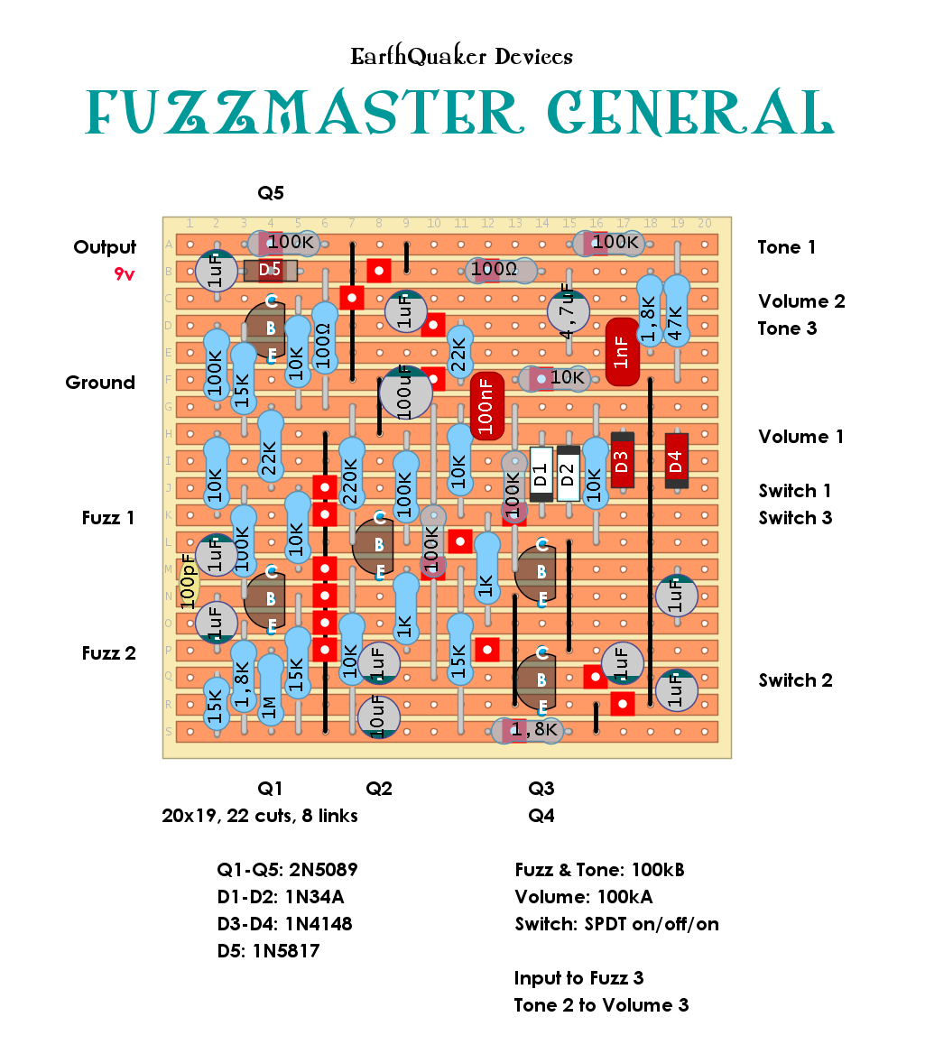 EarthQuaker Devices Fuzzmaster General f7f3f60a00bd