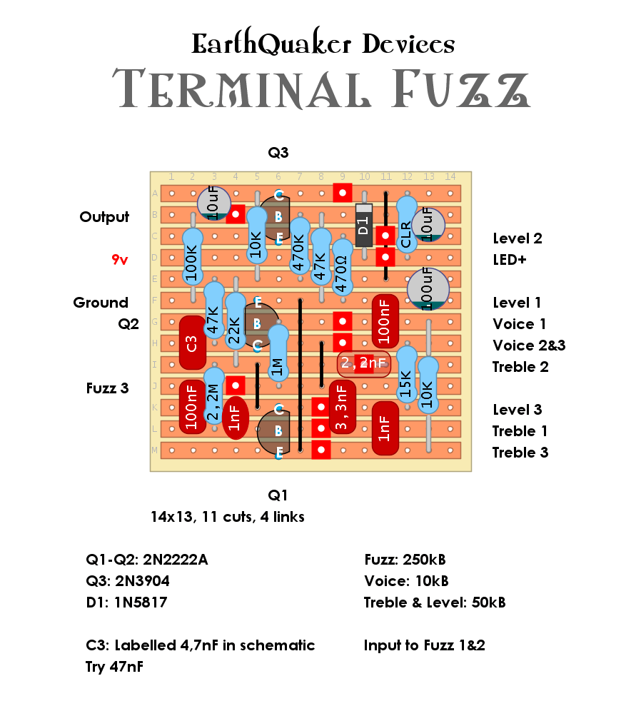 EarthQuaker Devices Terminal Fuzz 5f126e49cb70