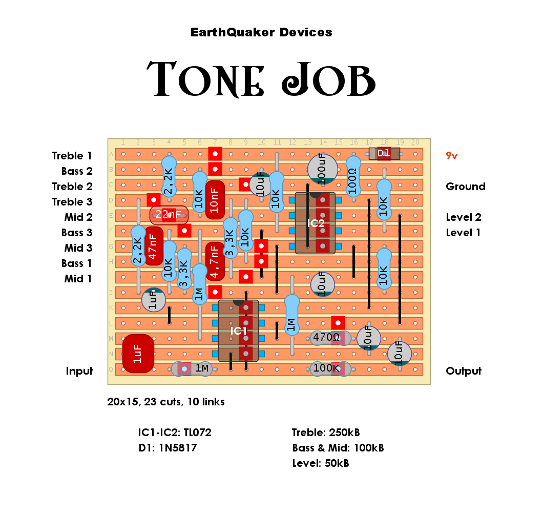 EarthQuaker Devices Tone Job aef89ebc6662