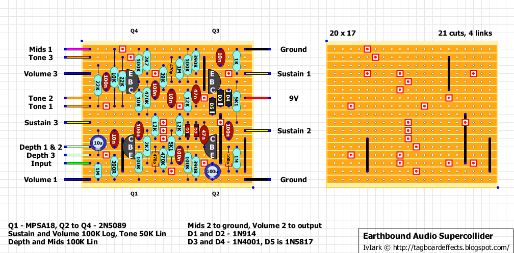 Earthbound Audio Supercollider 001f9e8a20b2