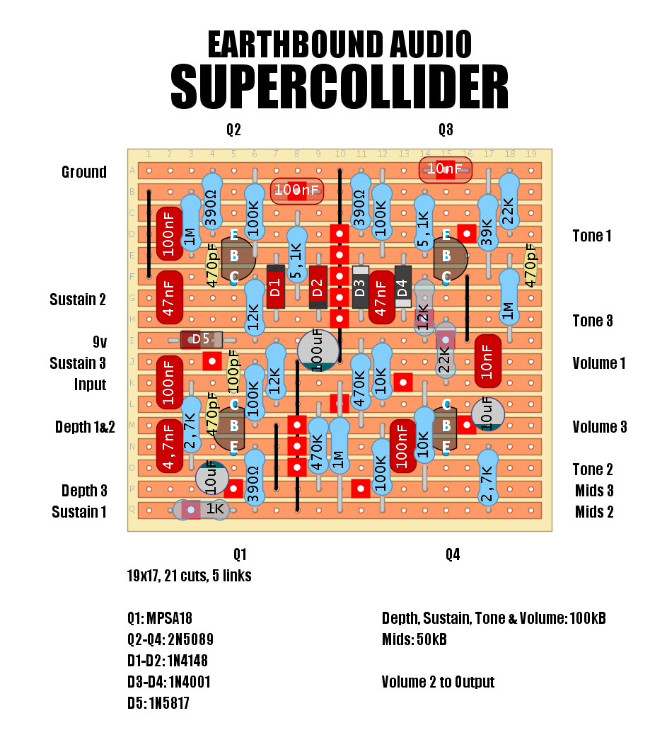 Earthbound Audio Supercollider f839f649b865