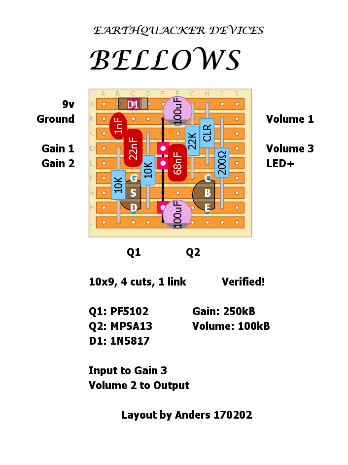 Earthquacker Devices Bellows b403103c0e39