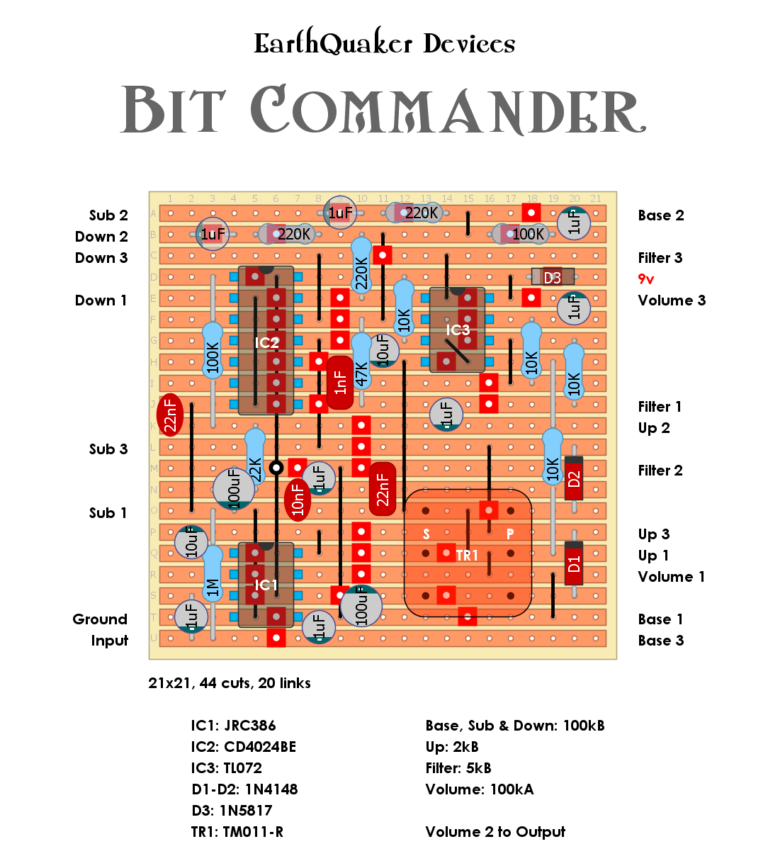Earthquaker Devices Bit Cimmander 6305527bc31b