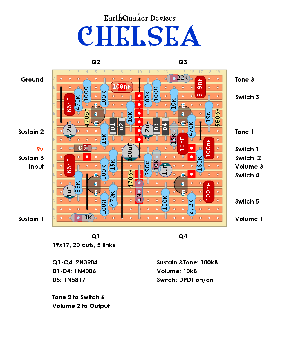Earthquaker Devices Chelsea 6f3c179ea6b6